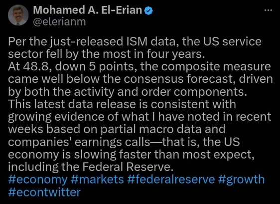 

Mohamed A. El-Erian

@elerianm

Per the just-released ISM data, the US service sector fell by the most in four years. At 48.8, down 5 points, the composite measure came well below the consensus forecast, driven by both the activity and order components. This latest data release is consistent with growing evidence of what I have noted in recent weeks based on partial macro data and companies' earnings calls—that is, the US economy is slowing faster than most expect, including the Federal Reserve.




