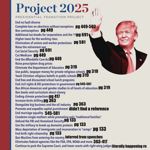 Project 2025 agenda