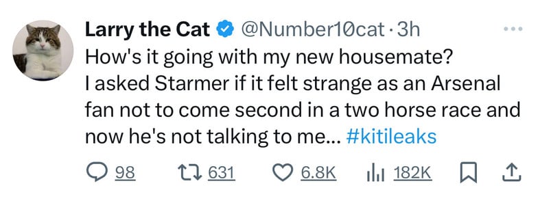 Larry the Cat @ @Number10cat •3h
How's it going with my new housemate?
I asked Starmer if it felt strange as an Arsenal
fan not to come second in a two horse race and
now he's not talking to me... #kitileaks
@ 98 .
17 631 D 6.8K Ill 182K