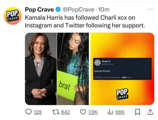 POP
CRAVE
Pop Crave & @PopCrave •10m
Kamala Harris has followed Charli xcx on
Instagram and Twitter following her support.
brat
Charli o
@charli xex
kamala IS brat
5:29 PM - 7/21/24 From Earth - 1.1M Views
POP
CRAVE
129
<7 842
7.9K
66K