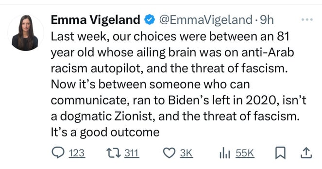 Emma Vigeland @@EmmaVigeland •gh
Last week, our choices were between an 81
year old whose ailing brain was on anti-Arab
racism autopilot, and the threat of fascism.
Now it's between someone who can
communicate, ran to Biden's left in 2020, isn't
a dogmatic Zionist, and the threat of fascism.
It's a good outcome
@ 123 17 311 О 3к
1l1 55K W1