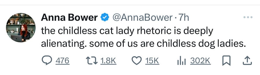 Anna Bower @ @AnnaBower • 7h
the childless cat lady rhetoric is deeply
alienating. some of us are childless dog ladies.
@ 476 17 18K
17 1.8K O 15K ill 302K
