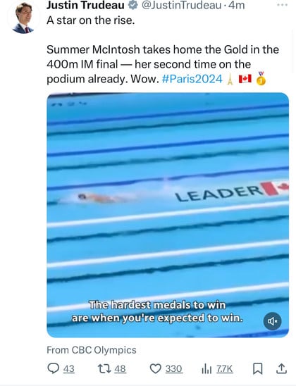 Justin Trudeau v
A star on the rise.
@JustinTrudeau •4m
Summer McIntosh takes home the Gold in the
400m IM final — her second time on the
podium already. Wow. #Paris2024 A
LEADER
The hardest medals to win
are when you're expected to win.
From CBC Olympics
43
27 48
330
Ill 77K