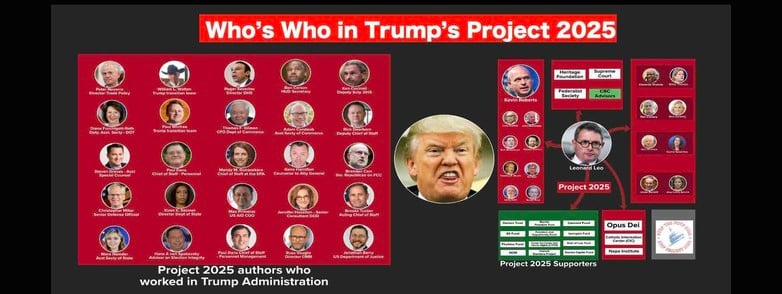 Project 2025 Director Steps Down: Who are the dozens of Trump associates still working on Project 2025?