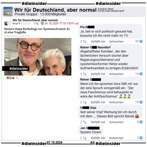 In der Gruppe 